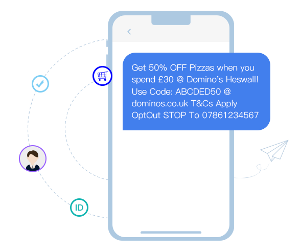 International marketing SMS