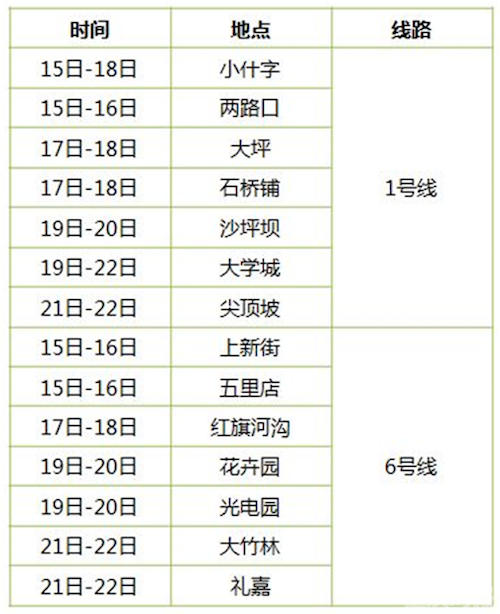 地铁WiFi不会用？重庆地铁站可免费学！